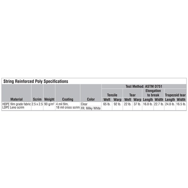 Plastic Sheeting String Spec.jpg